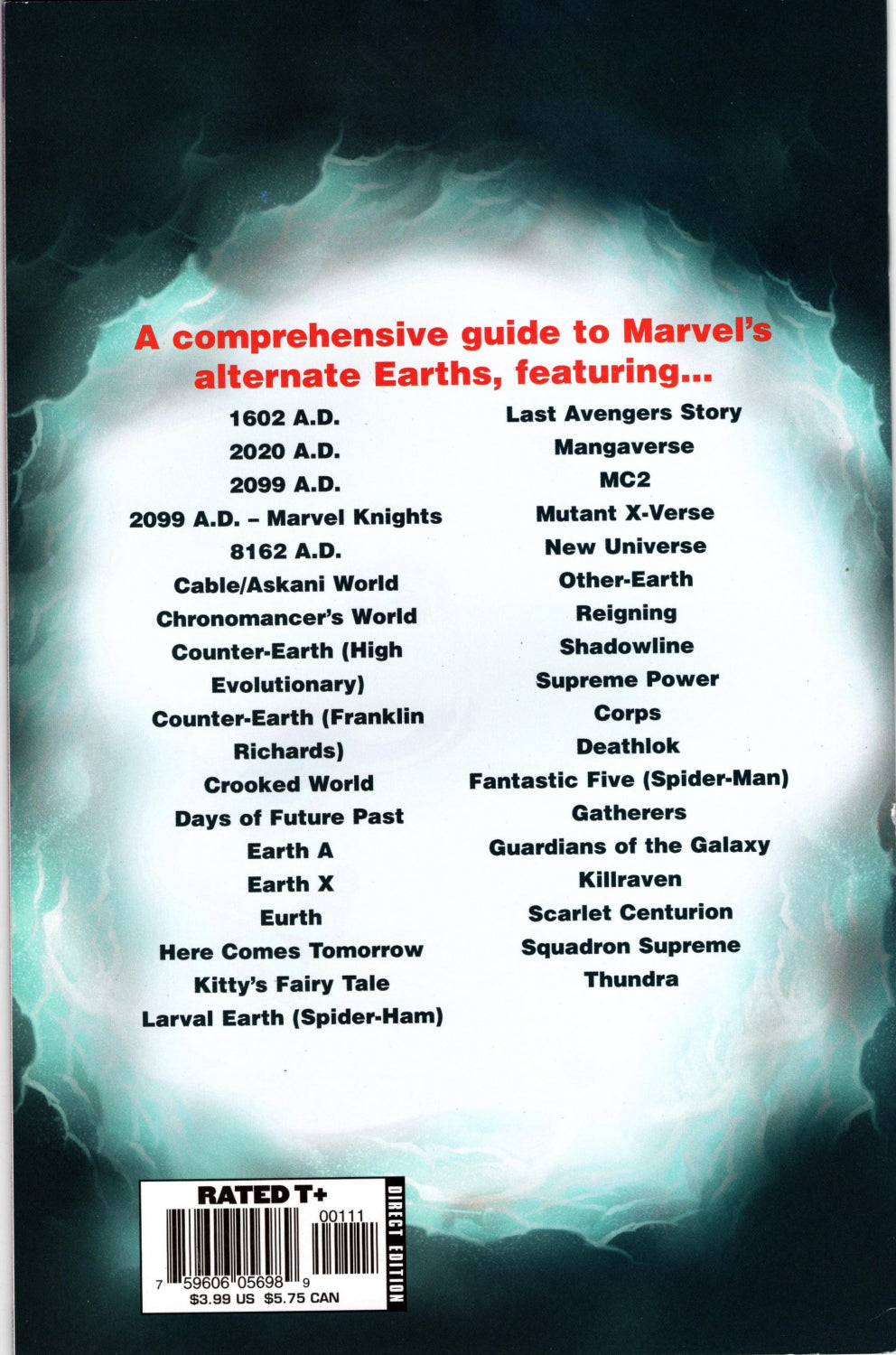 Official Handbook of the Marvel Universe: Alternate Universes 2005